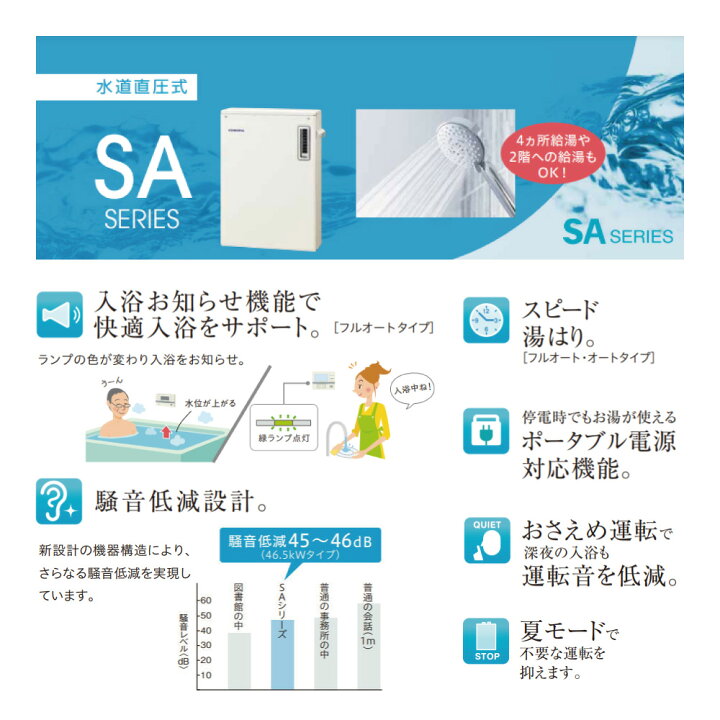 楽天市場】【地域に拠りあす楽 在庫あり】ｺﾛﾅ《UKB-SA472F(FFK)》(給排 