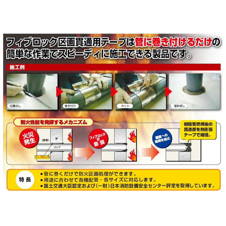楽天市場】積水 TBCZ002 1.5M 壁用 : 防火区画用 ﾌｨﾌﾞﾛｯｸ 塩ﾋﾞ管用 