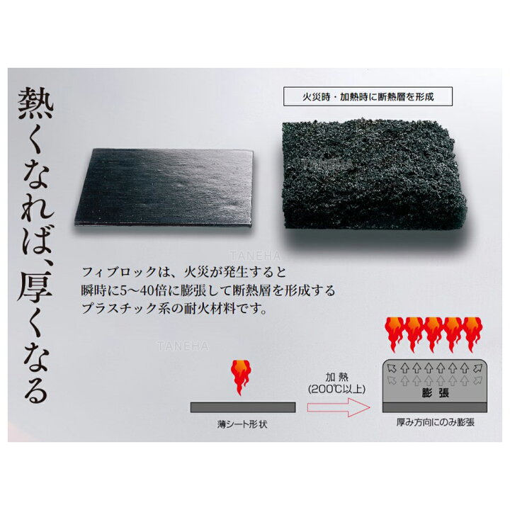 楽天市場】積水 TBCZ002 1.5M 壁用 : 防火区画用 ﾌｨﾌﾞﾛｯｸ 塩ﾋﾞ管用 
