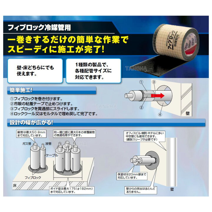 楽天市場】積水 TCEZ001 1.2M 120x4T : 防火区画用 ﾌｨﾌﾞﾛｯｸ 冷媒管用 