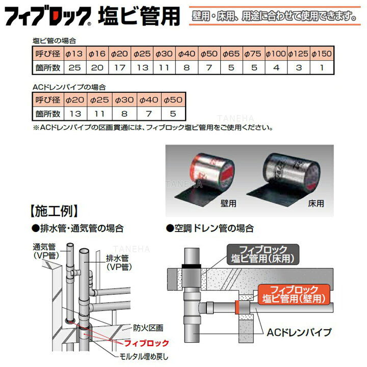 楽天市場】積水 TBCZ001 1.5M 床用 : 防火区画用 ﾌｨﾌﾞﾛｯｸ 塩ﾋﾞ管用 