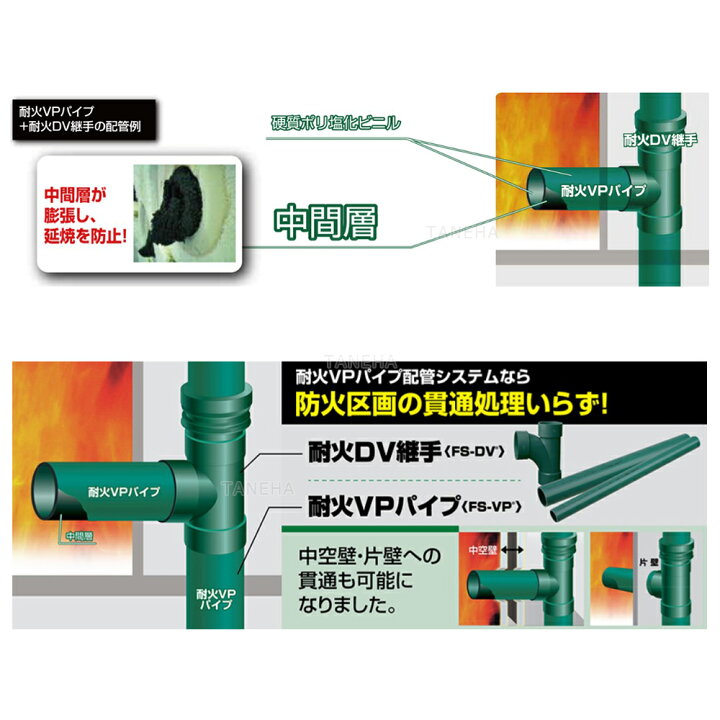 楽天市場】積水《FSVP150x2m ｶｯﾄ品》 FS VP 150 x 2mx2本(4M半ｶｯﾄ品 