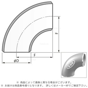 �n�� ���S 90�x�G���{�����O : SGP 90EL 125����