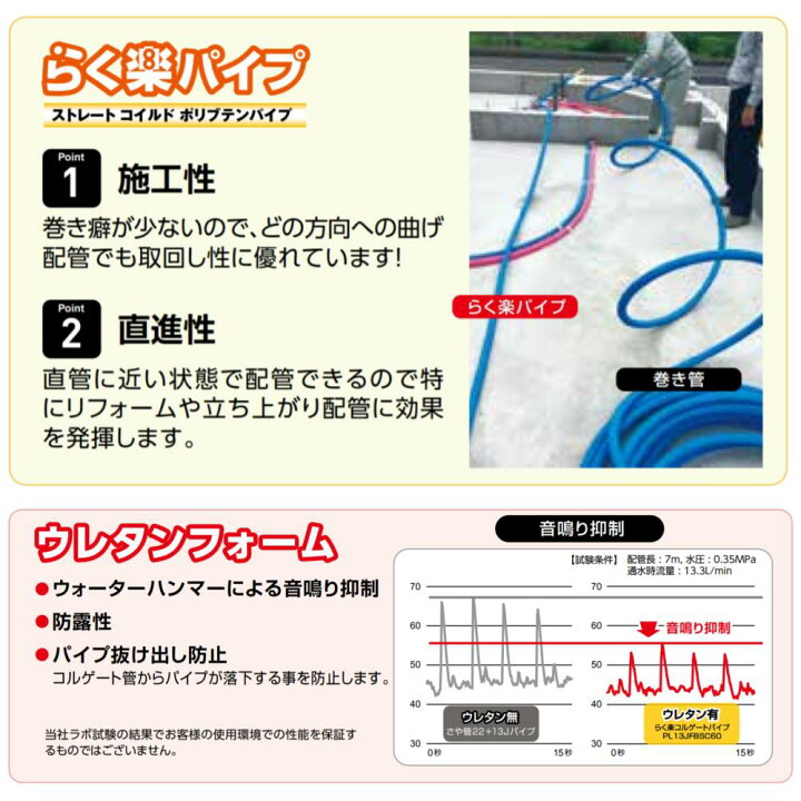 楽天市場】【】ﾌﾞﾘｼﾞｽﾄﾝ《PL13JFPSC30》 PL13JFPSC30・13x30M巻:保温付 