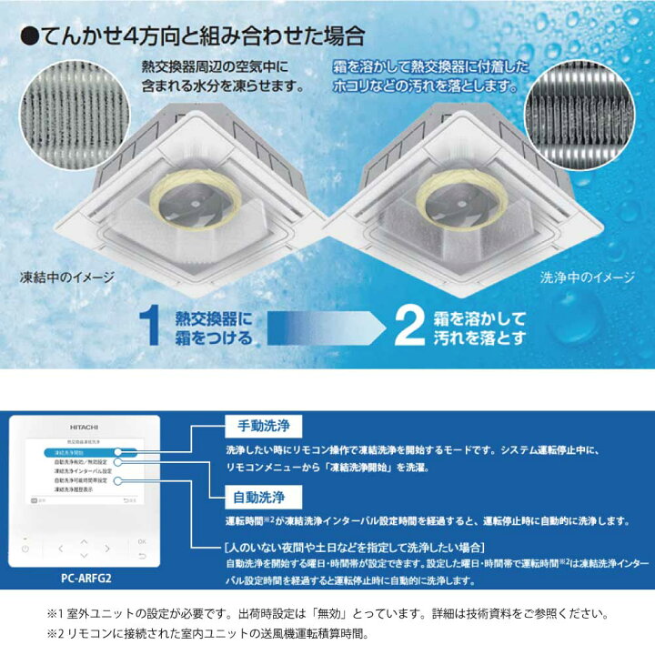 2022年製/美品・良品/動作OK】 HITACHI/日立 天吊 パッケージエアコン 