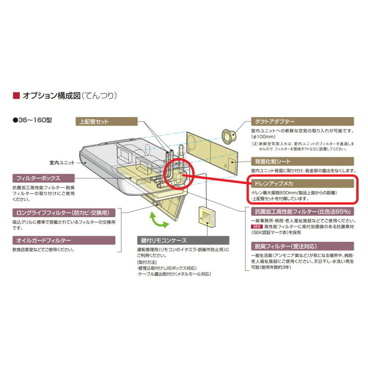 楽天市場】【地域に拠りあす楽 在庫あり】日立 DUPC-63K2 (天吊 RPC-AP 