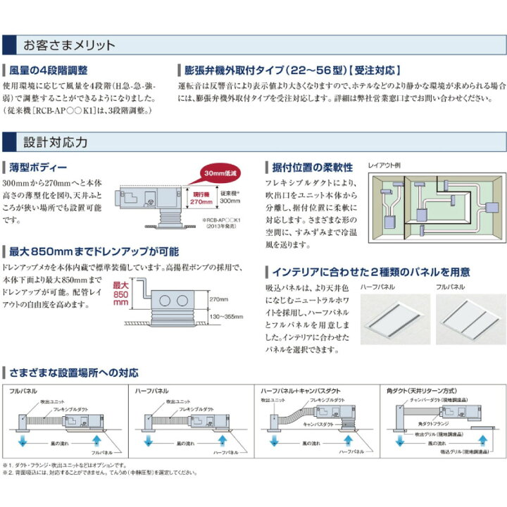 楽天市場】日立 RCB-GP22KA : ﾊﾟｯｹｰｼﾞｴｱｺﾝ R32.R410A 室内機 ﾋﾞﾙﾄｲﾝ 