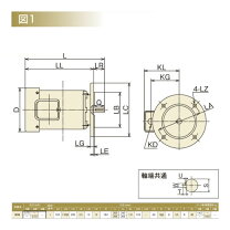 楽天市場】三相モーター 0.75kwの通販