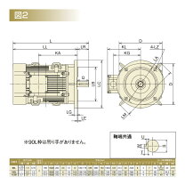 楽天市場】モートル 3.7kの通販