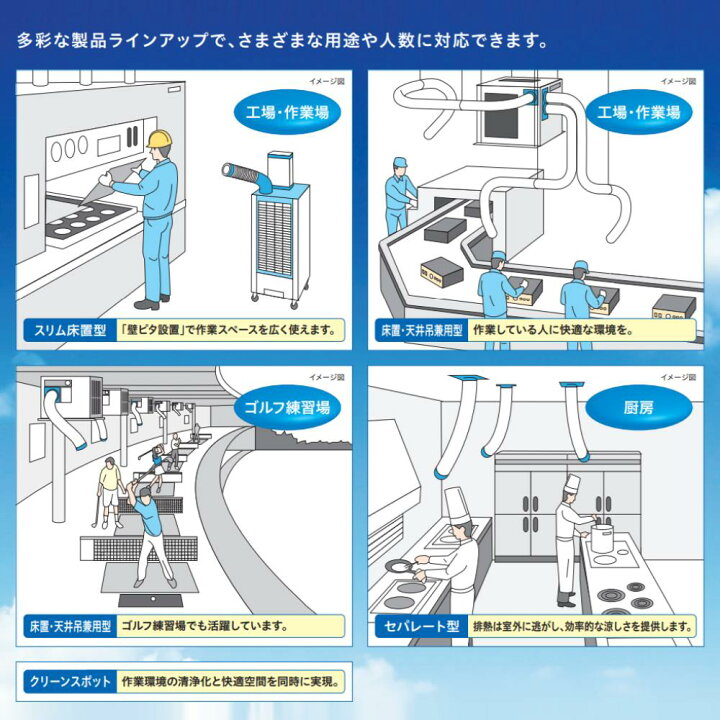 楽天市場】【地域に拠りあす楽 在庫あり】日立 SR-P20YE8 + DA-S1J 単 