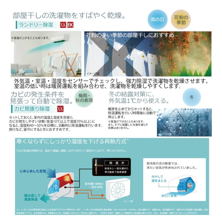 楽天市場】【地域に拠りあす楽 在庫あり】日立《RAS-XK2825D W》 (RAS 