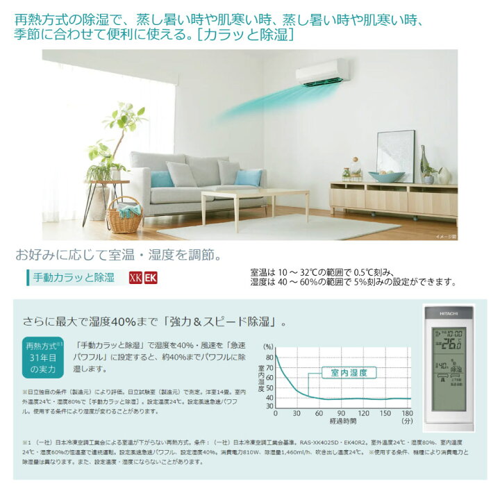 楽天市場】【地域に拠りあす楽 在庫あり】日立《RAS-XK2825D W》 (RAS 