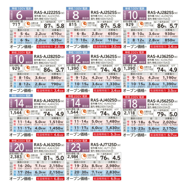 楽天市場】【地域に拠りあす楽 在庫あり】日立《RAS-AJ2825S W》(RAS 