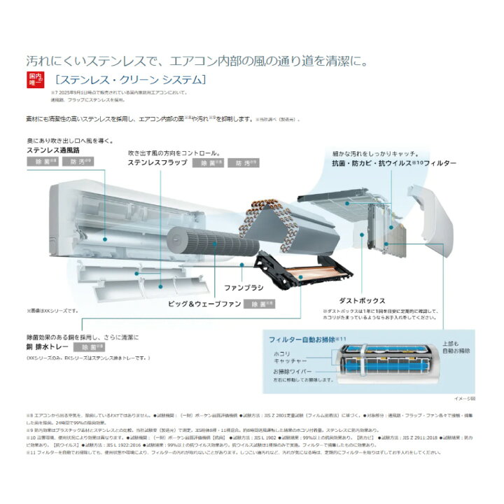 楽天市場】【地域に拠りあす楽 在庫あり】日立《RAS-XK2826D W》 (RAS 