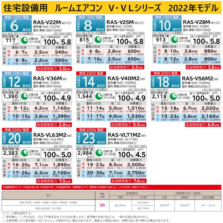 楽天市場】【あす楽対応品在庫あり】◎日立 ルームエアコン 冷暖除湿 凍結洗浄 VLシリーズ【RAS-VL71M2 W】:(RAS-VL71M2-W + RAC-VL71M2 + リモコン )・単200V・23畳・2022年 ∴旧RAS-VL71K2 白くまくん HITACHI しろくまくん : たね葉 楽天市場】【あす楽対応品在庫あり】◎日立 ルームエアコン 冷暖除湿 凍結洗浄 VLシリーズ【RAS-VL71M2 W】:(RAS-VL71M2-W + RAC-VL71M2 + リモコン )・単200V・23畳・2022年 ∴旧RAS-VL71K2 白くまくん HITACHI しろくまくん : たね葉