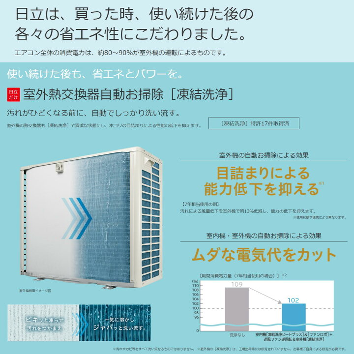 楽天市場】【あす楽対応品在庫あり】日立 ルームエアコン 冷暖除湿 凍結洗浄 風除 空清 XJシリーズ【RAS-XJ71M2 W】:(RAS -XJ71M2-W + RAC-XJ71M2 + リモコン )・単200V・23畳・2022年 ホワイト(旧品 RAS-XJ71K2) ∴同等→ RAS -XC71M2・RAS-X71M2・RAS-JT71M2E8 白くま HITACHI : たね葉 楽天市場】【あす楽対応品在庫あり】日立 ルームエアコン 冷暖除湿 凍結洗浄 風除 空清 XJシリーズ【RAS-XJ71M2 W】:(RAS -XJ71M2-W + RAC-XJ71M2 + リモコン )・単200V・23畳・2022年 ホワイト(旧品 RAS-XJ71K2) ∴同等→ RAS -XC71M2・RAS-X71M2・RAS-JT71M2E8 白くま HITACHI : たね葉
