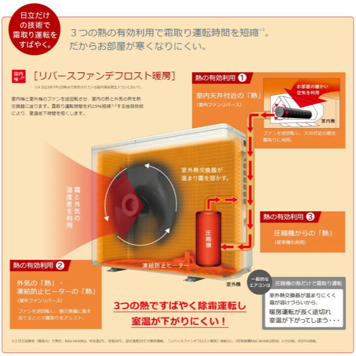 楽天市場】廃番【地域に拠りあす楽 在庫あり】◎日立《RAS-XK25R W 
