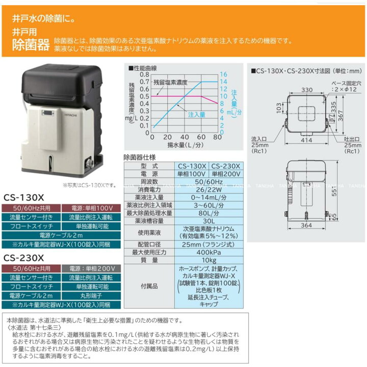 楽天市場】【地域に拠りあす楽 在庫あり】日立 CS-130X . : 除菌器 