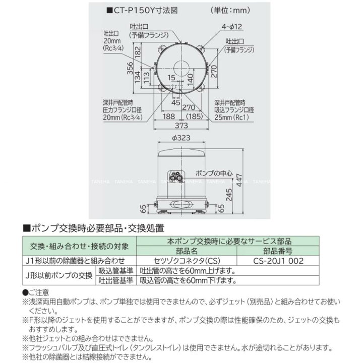 楽天市場】【地域に拠りあす楽 在庫あり】日立 CT-P150Y . : 浅深両用 