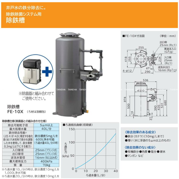 楽天市場】【地域に拠りあす楽 在庫あり】日立 FE-10X 【FE-10X 1/2 + 