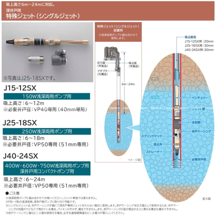 楽天市場】【地域に拠りあす楽在庫あり】日立 J40-24SX ﾎﾟﾝﾌﾟ. : 特殊  