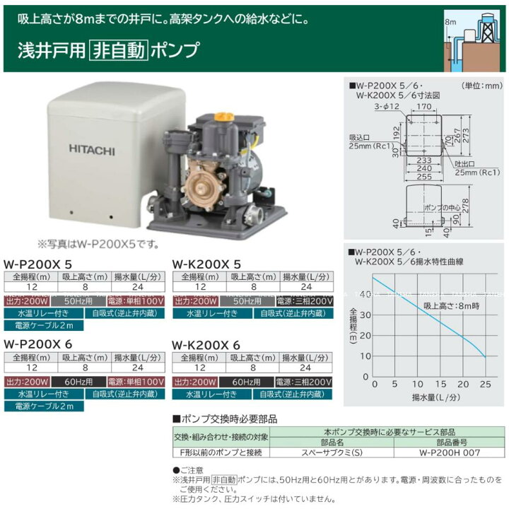 楽天市場】【地域に拠りあす楽在庫あり】日立 W-P200X-6 (60HZ) . : 浅 