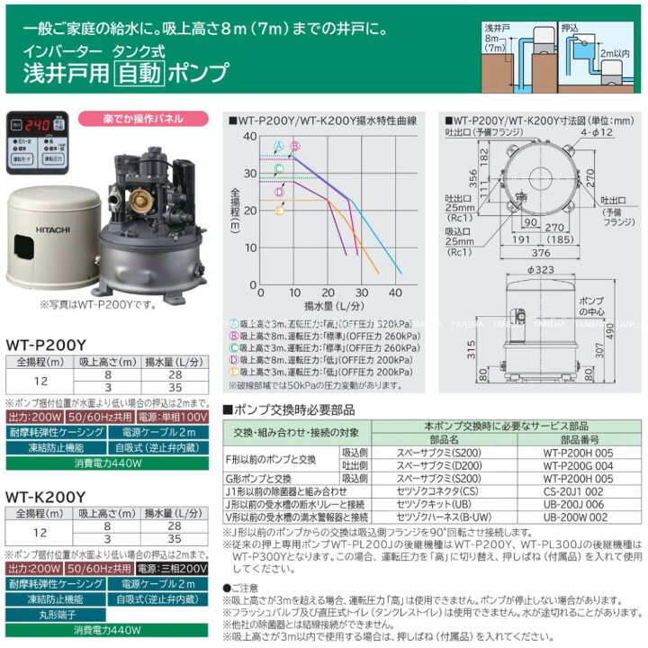 楽天市場】【地域に拠りあす楽 在庫あり】日立 WT-P200Y 25A L/min m 