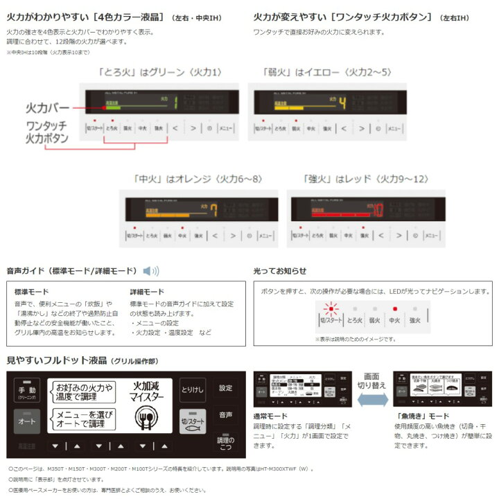 楽天市場 あす楽対応品 日立 Ht M0htwf H 6763 6107 ﾒﾀﾘｯｸｸﾞﾚｰ ｼﾝｸﾞﾙｵｰﾙﾒﾀﾙ対応ﾄﾘﾌﾟﾙih 左右ih 3 2kw 中央ih 2 0kw ﾚﾝｼﾞﾌｰﾄﾞ連動 75cmﾄｯﾌﾟ たね葉