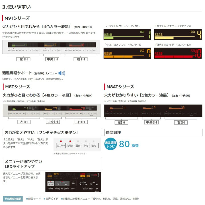 楽天市場 日立 Ht M9htwf H 6763 6117 ﾒﾀﾘｯｸｸﾞﾚｰ 鉄 ｽﾃﾝﾚｽ対応ﾄﾘﾌﾟﾙih 左右ih 3 2kw 中央ih 2 0kw ﾚﾝｼﾞﾌｰﾄﾞ連動 75cmﾄｯﾌﾟ たね葉