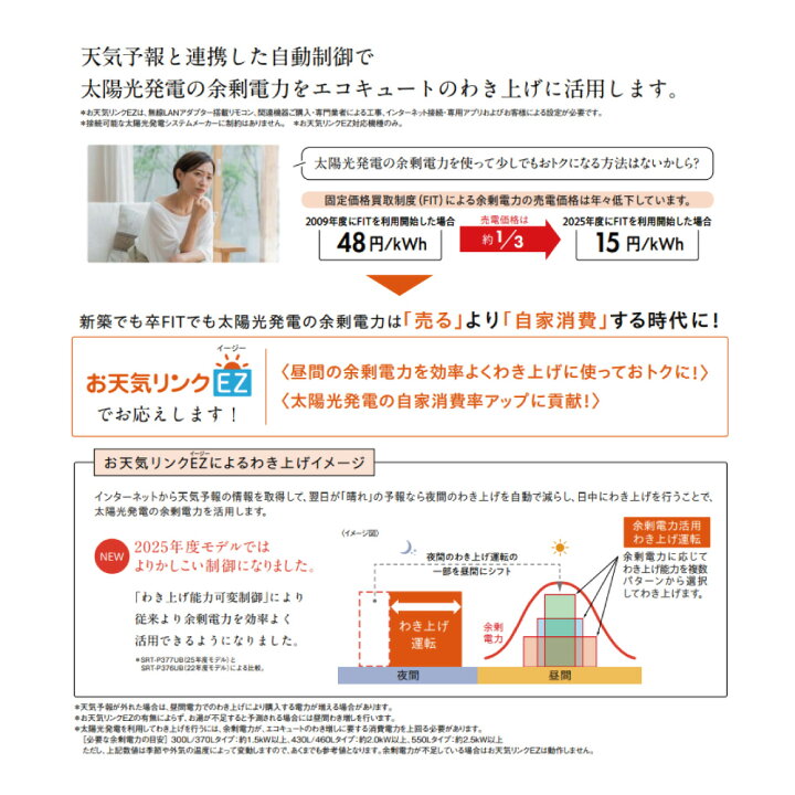 ・三菱電機 SRT-V377 SRT-VT377 SRT-MU417-VW RMCB-D7SE 付 -脚部 別途 W追いだき V 370L 角 MITSUBISHI 給湯 2025年 たね葉