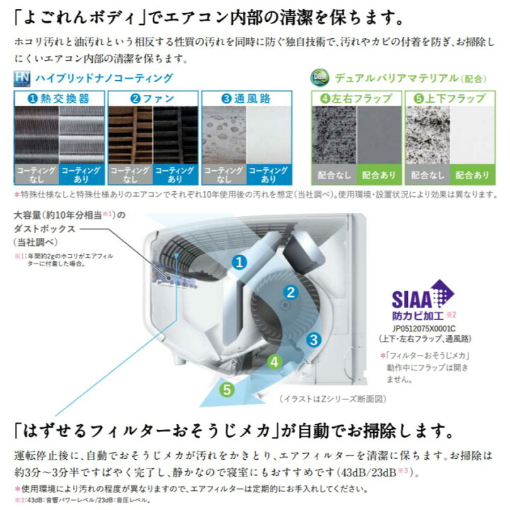 楽天市場】廃番【地域に拠りあす楽在庫あり】三菱《MSZ-VXV7122S-W 
