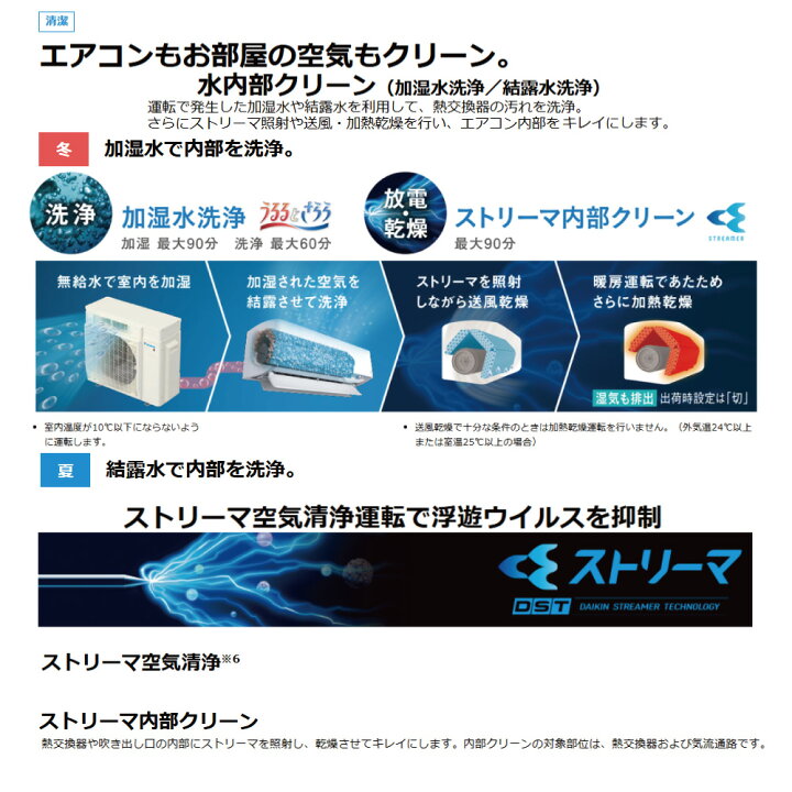 楽天市場】【地域に拠りあす楽 在庫あり】ﾀﾞｲｷﾝ《S286ATRS-W 