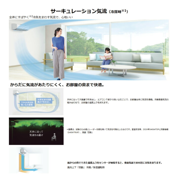 楽天市場】【地域に拠りあす楽 在庫あり】ﾀﾞｲｷﾝ《S636ATDP-W 