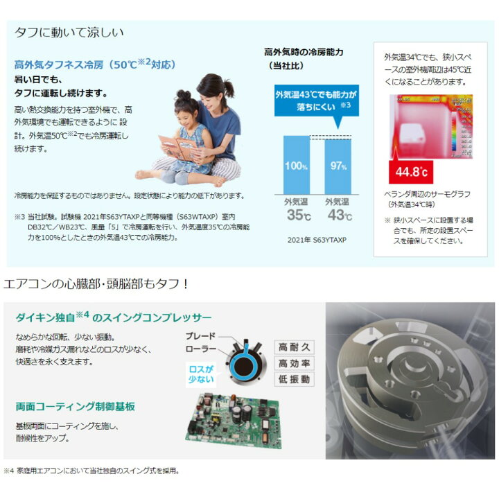 楽天市場 ﾀﾞｲｷﾝ ﾙｰﾑｴｱｺﾝ 冷暖 除湿 Axｼﾘｰｽﾞ S71ytaxv W 外電源 F71ytaxv W R71yaxv ﾘﾓｺﾝ 単0v 23畳 21年ﾓﾃﾞﾙ 外電源 ﾎﾜｲﾄ 外電源 旧品番 S71xtaxv W Daikin たね葉