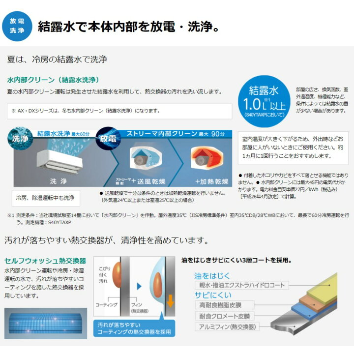 楽天市場 ﾀﾞｲｷﾝ ﾙｰﾑｴｱｺﾝ 冷暖 除湿 Axｼﾘｰｽﾞ S71ytaxv W 外電源 F71ytaxv W R71yaxv ﾘﾓｺﾝ 単0v 23畳 21年ﾓﾃﾞﾙ 外電源 ﾎﾜｲﾄ 外電源 旧品番 S71xtaxv W Daikin たね葉