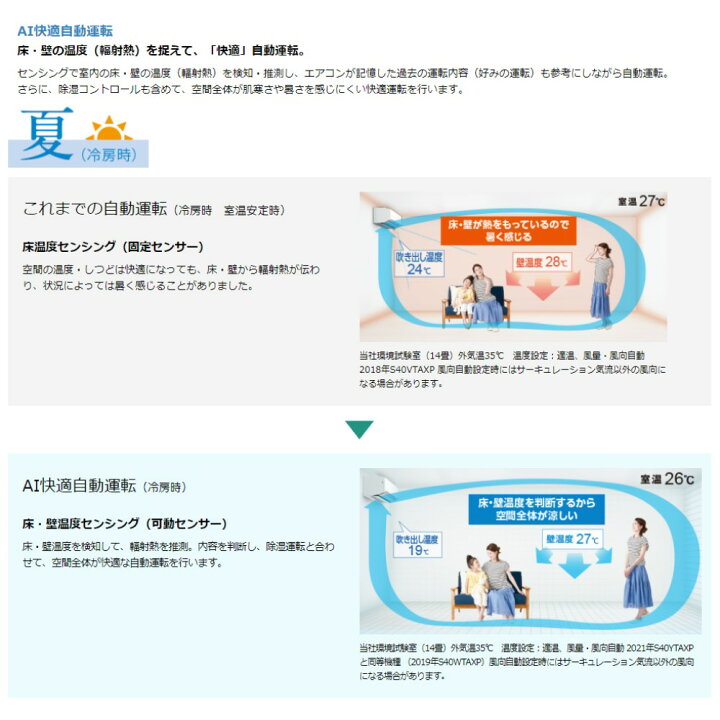 楽天市場 ダイキン ルームエアコン 冷暖 除湿 Axシリーズ S56ytaxp W F56ytaxp W R56yaxp リモコン 単200v 18畳 2021年モデル ホワイト 旧品番 S56xtaxp W Daikin たね葉