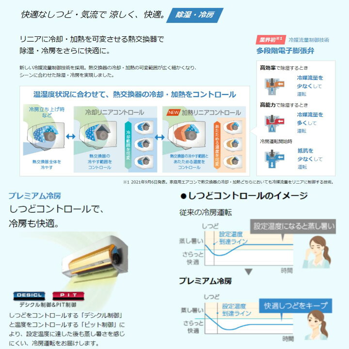 楽天市場】【地域に拠りあす楽在庫あり】ﾀﾞｲｷﾝ《S71ZTAXV-W》外電源 