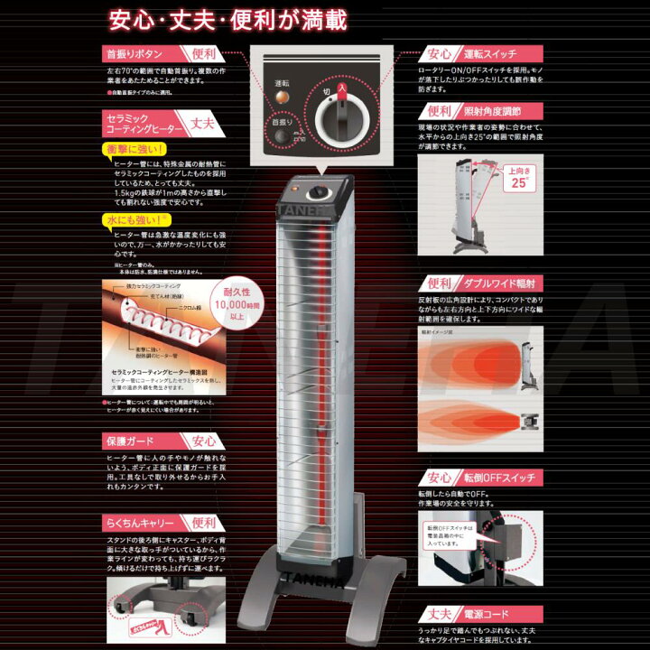 楽天市場】【】◎ﾀﾞｲｷﾝ 《ERKS10NS》遠赤外線暖房機 ｾﾗﾑﾋｰﾄ : 単相100V 