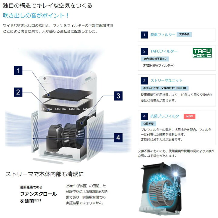 楽天市場】【】◎ﾀﾞｲｷﾝ ACM55Z-W ﾎﾜｲﾄ 空清25畳・ 単100V : 空気清浄器  