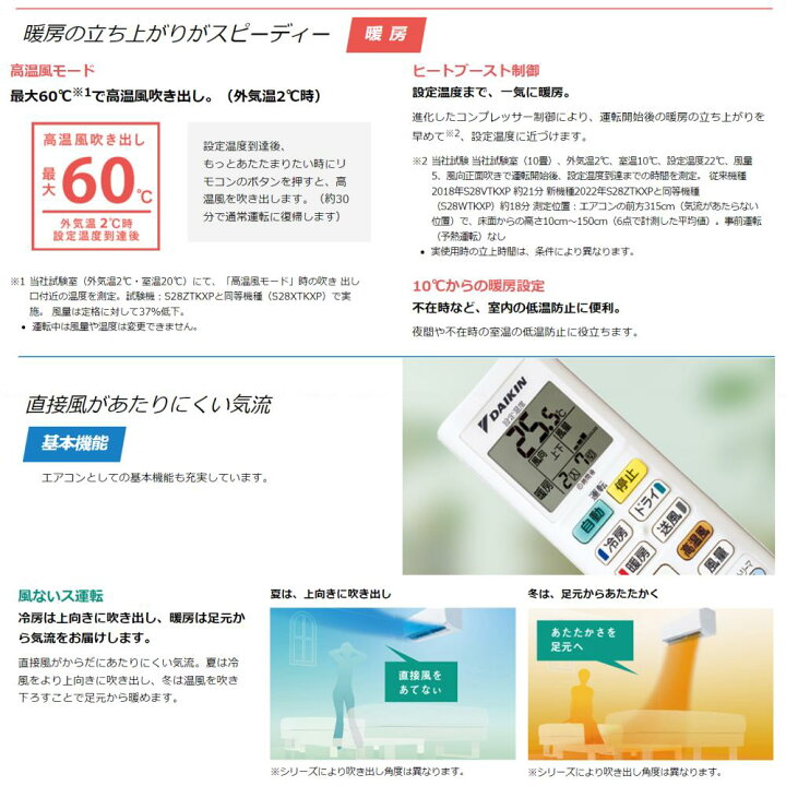 楽天市場 ﾀﾞｲｷﾝ ﾙｰﾑｴｱｺﾝ 寒冷地 ｽｺﾞ暖 冷 除湿 Kxｼﾘｰｽﾞ S28ztkxp W F28ztkxp W R28zkxp ﾘﾓｺﾝ 単0v 10畳 22年ﾓﾃﾞﾙ ﾎﾜｲﾄ 旧品番 S28ytkxp W Daikin たね葉