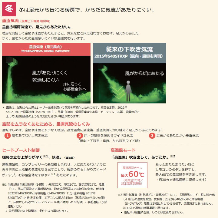 楽天市場 あす楽対応品 ﾀﾞｲｷﾝ ﾙｰﾑｴｱｺﾝ 冷暖 加湿 Rxｼﾘｰｽﾞ うるさらx S56ztrxv W 外電源 F56ztrxv W R56zrxv ﾘﾓｺﾝ 単0v 18畳 22年ﾓﾃﾞﾙ 外電源 ﾎﾜｲﾄ 外電源 旧品番 S56ytrxv W Daikin たね葉