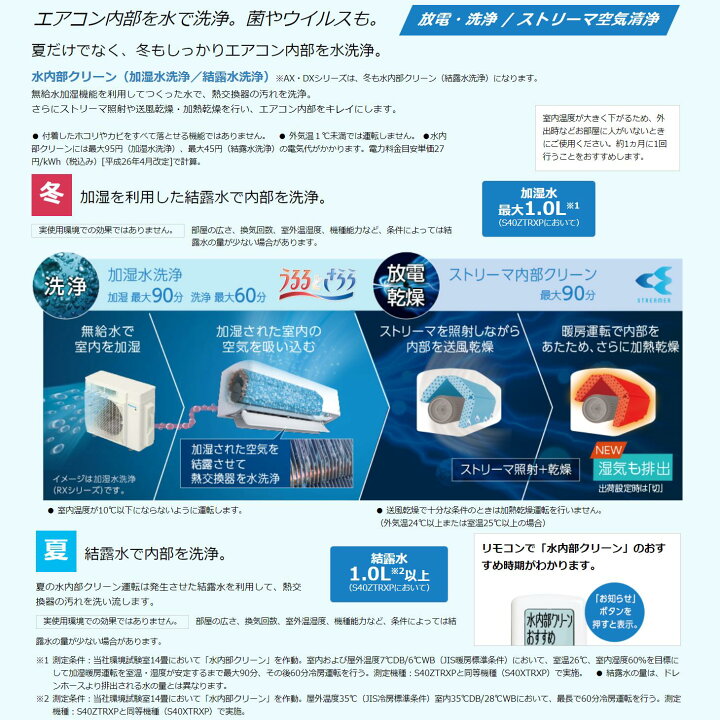 楽天市場 あす楽対応品 ﾀﾞｲｷﾝ ﾙｰﾑｴｱｺﾝ 冷暖 加湿 Rxｼﾘｰｽﾞ うるさらx S56ztrxv W 外電源 F56ztrxv W R56zrxv ﾘﾓｺﾝ 単0v 18畳 22年ﾓﾃﾞﾙ 外電源 ﾎﾜｲﾄ 外電源 旧品番 S56ytrxv W Daikin たね葉