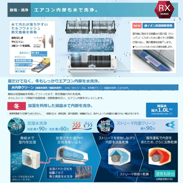 楽天市場】廃番【地域に拠りあす楽 在庫あり】◎ﾀﾞｲｷﾝ《S283ATRS-W 