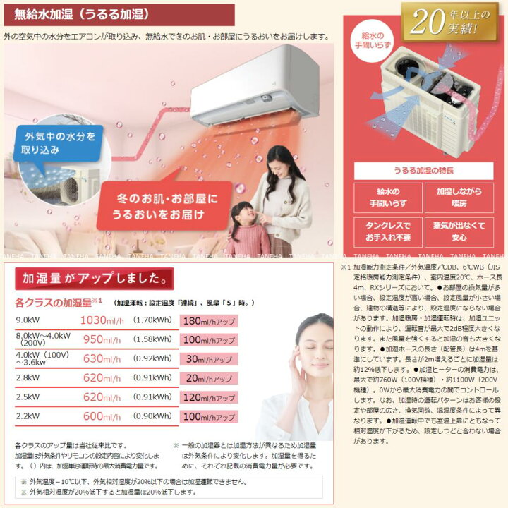 楽天市場】廃番【地域に拠りあす楽 在庫あり】◎ﾀﾞｲｷﾝ《S283ATRS-W 