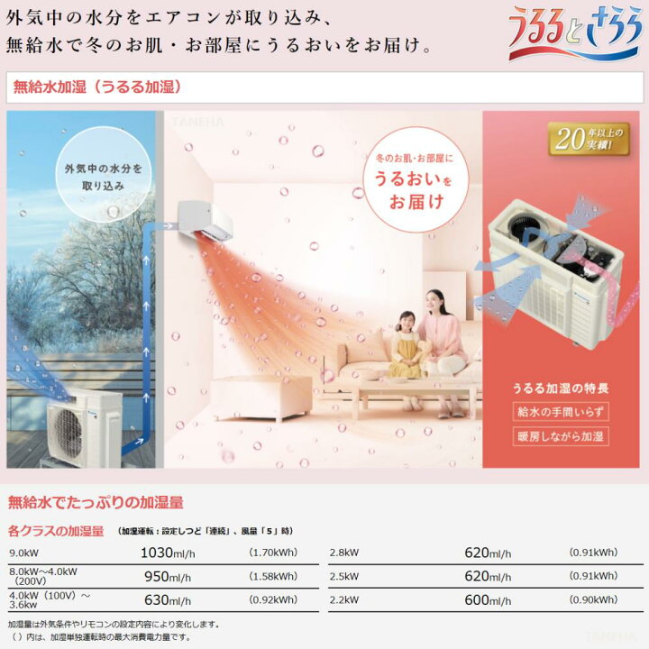 楽天市場】【地域に拠りあす楽 在庫あり】ﾀﾞｲｷﾝ《S255ATRS-W 