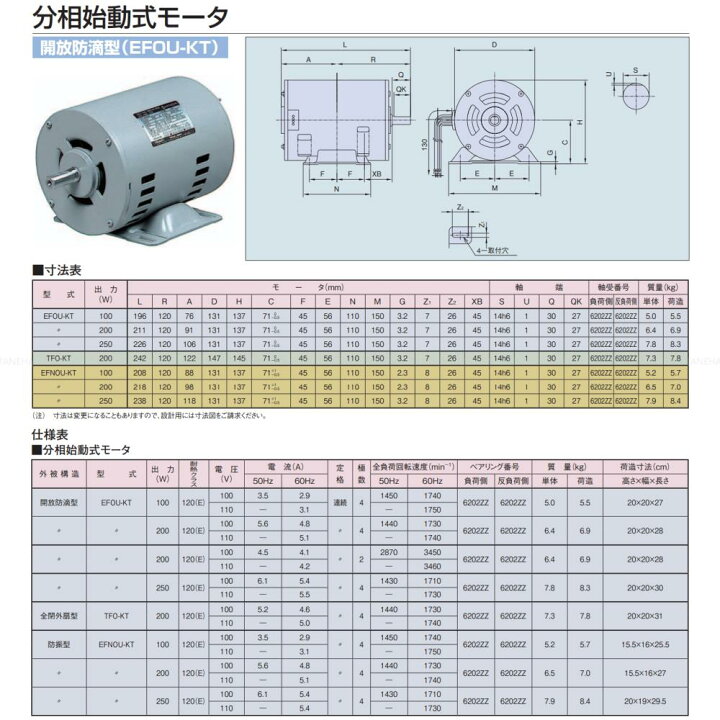楽天市場】【】◎日東電工 200W EFOU-KTN 4P 0.2KW EFOU-KTN 4P (1261 