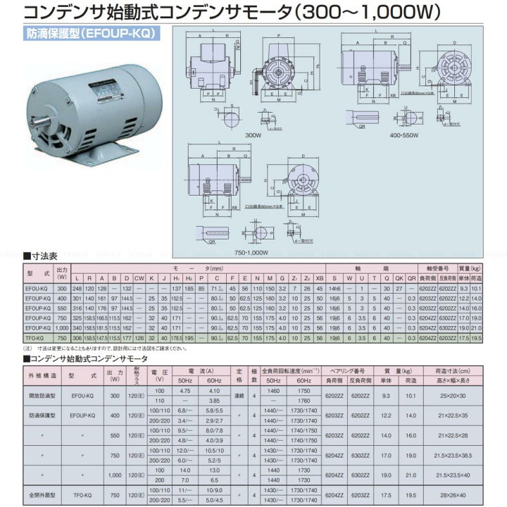 楽天市場】【地域に拠りあす楽在庫あり】日東電工 400W EFOUP-KQN 4P 