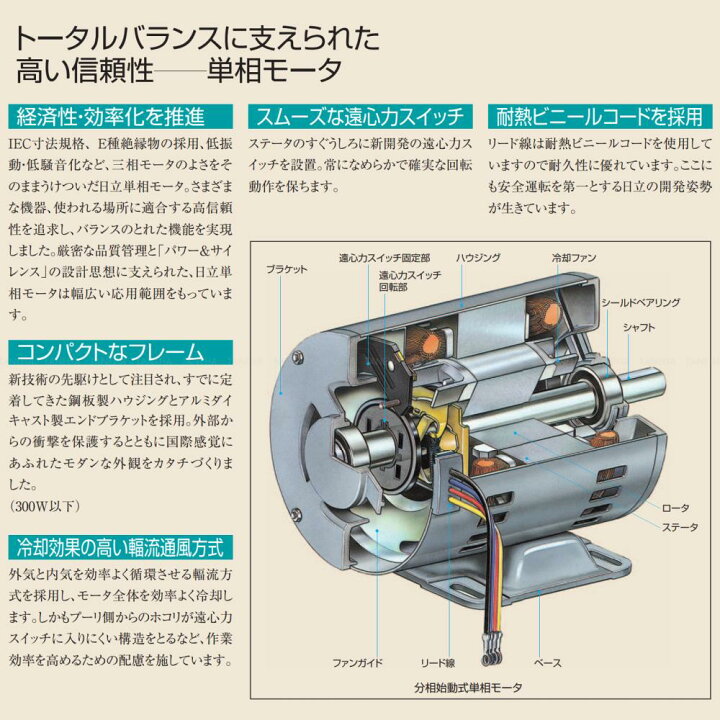 楽天市場】【地域に拠りあす楽 在庫あり】◎日東電工 200W TFO-KRN 4P 