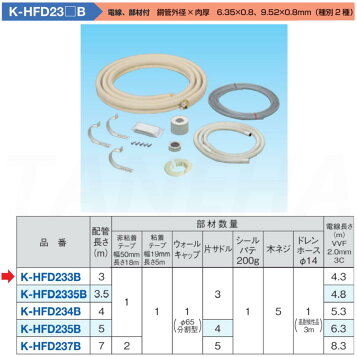 楽天市場】関東器材 ペアコイル/ペアチューブ 2分3分 20m KP-23 