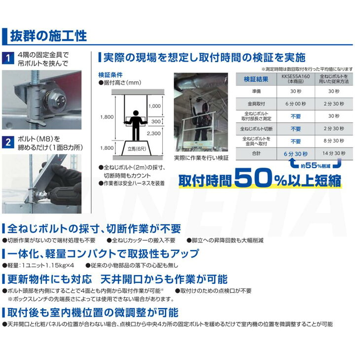 楽天市場】【地域に拠りあす楽 在庫あり】○ｵｰｹｰ器材 《KKSE55A160 